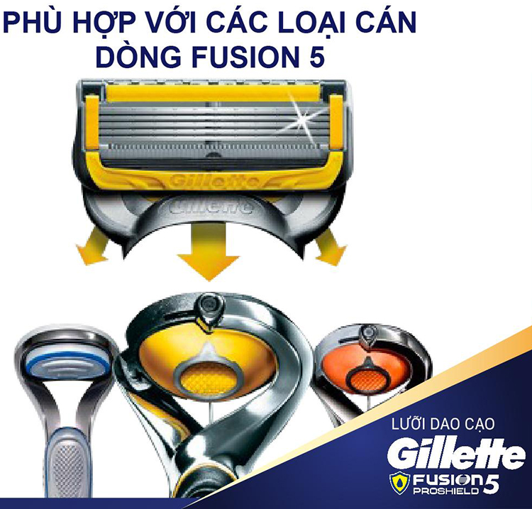 Lưỡi Dao Gillette Fusion5 Proshield Base (2 Lưỡi / Vỉ)
