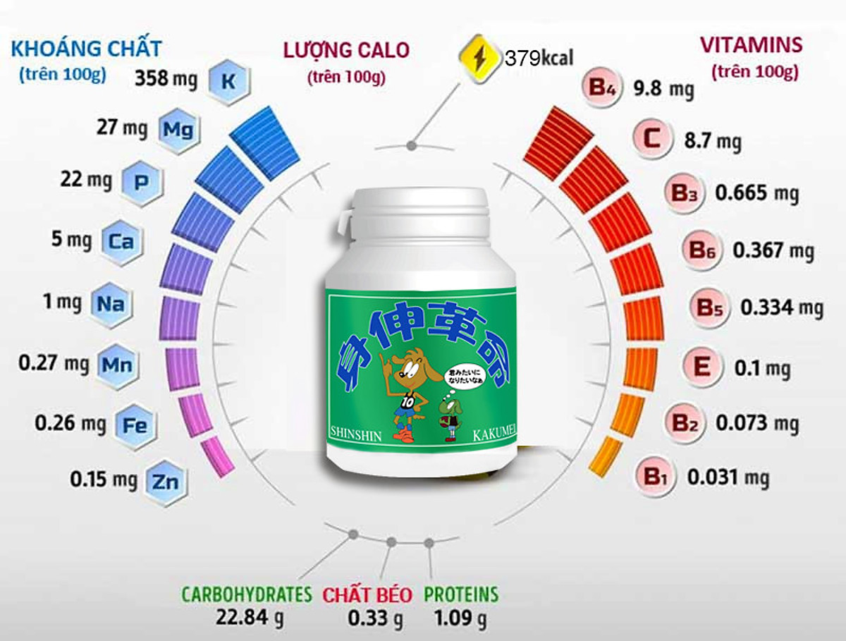 Thực Phẩm Chức Năng Tảo Tăng Chiều Cao Shinshin Kakumei Nhật Bản
