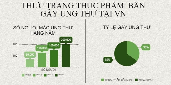 Viên Uống Bổ Gan Kanzo Ukon Genki Fami Nhật Bản, Hỗ Trợ Giải Độc, Tăng Cường Chức Năng Gan (90 viên/30 ngày)