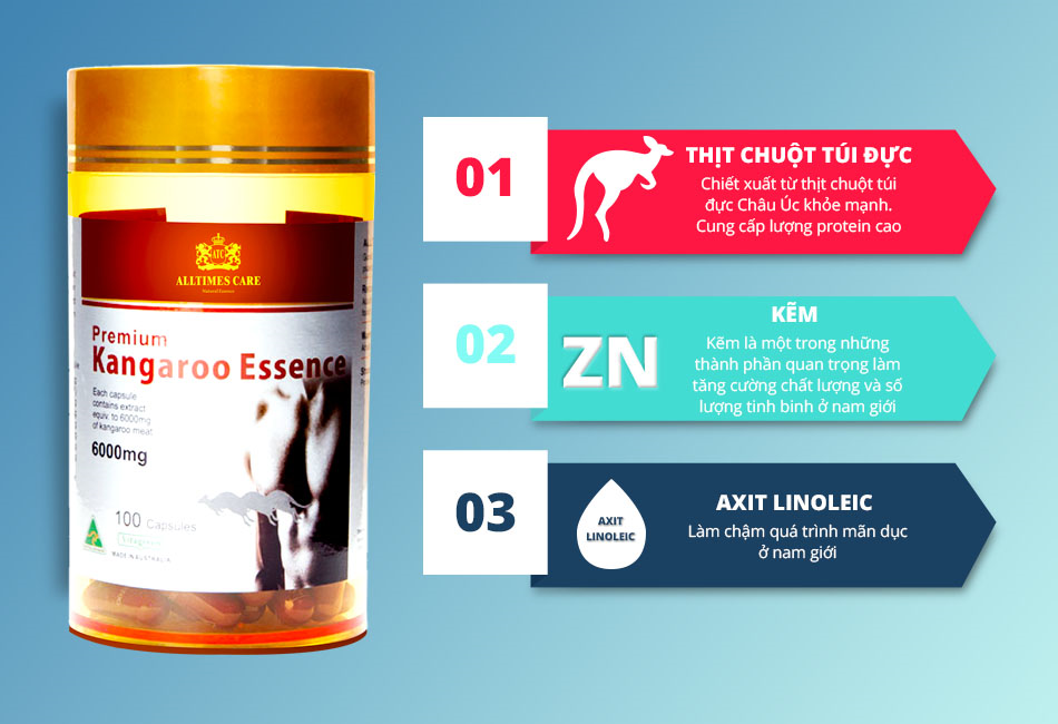 Thực phẩm Bảo vệ Sức khỏe Tăng cường Sinh lực Nam giới Alltimes Care 6000mg (Hộp 100 viên)