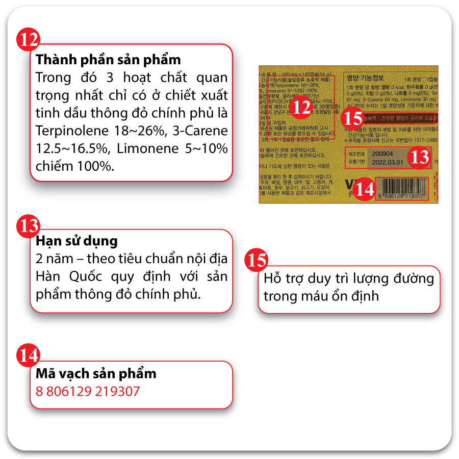 Tinh dầu thông đỏ Hoàng Gia Hàn Quốc hộp 120 viên - Royal Korean Red Pine