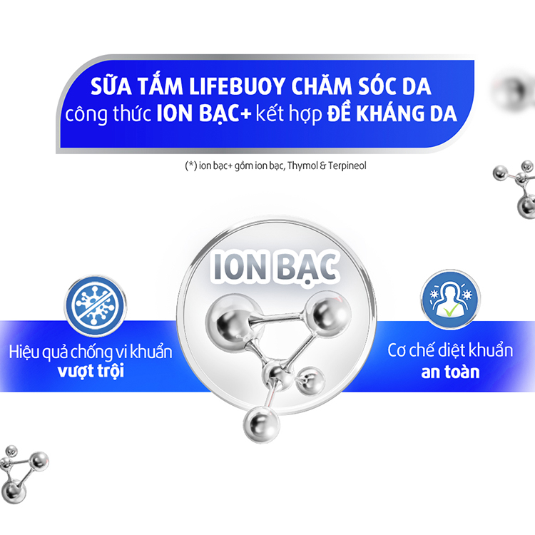 Sữa Tắm Lifebuoy Chăm Sóc Da 32866108 (850g)