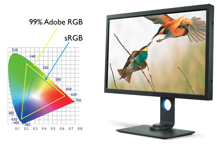 Màn Hình Đồ Họa BenQ SW271 27 inch 4K (3840 x 2160) Adobe RGB 5ms 60Hz IPS - Hàng Chính Hãng