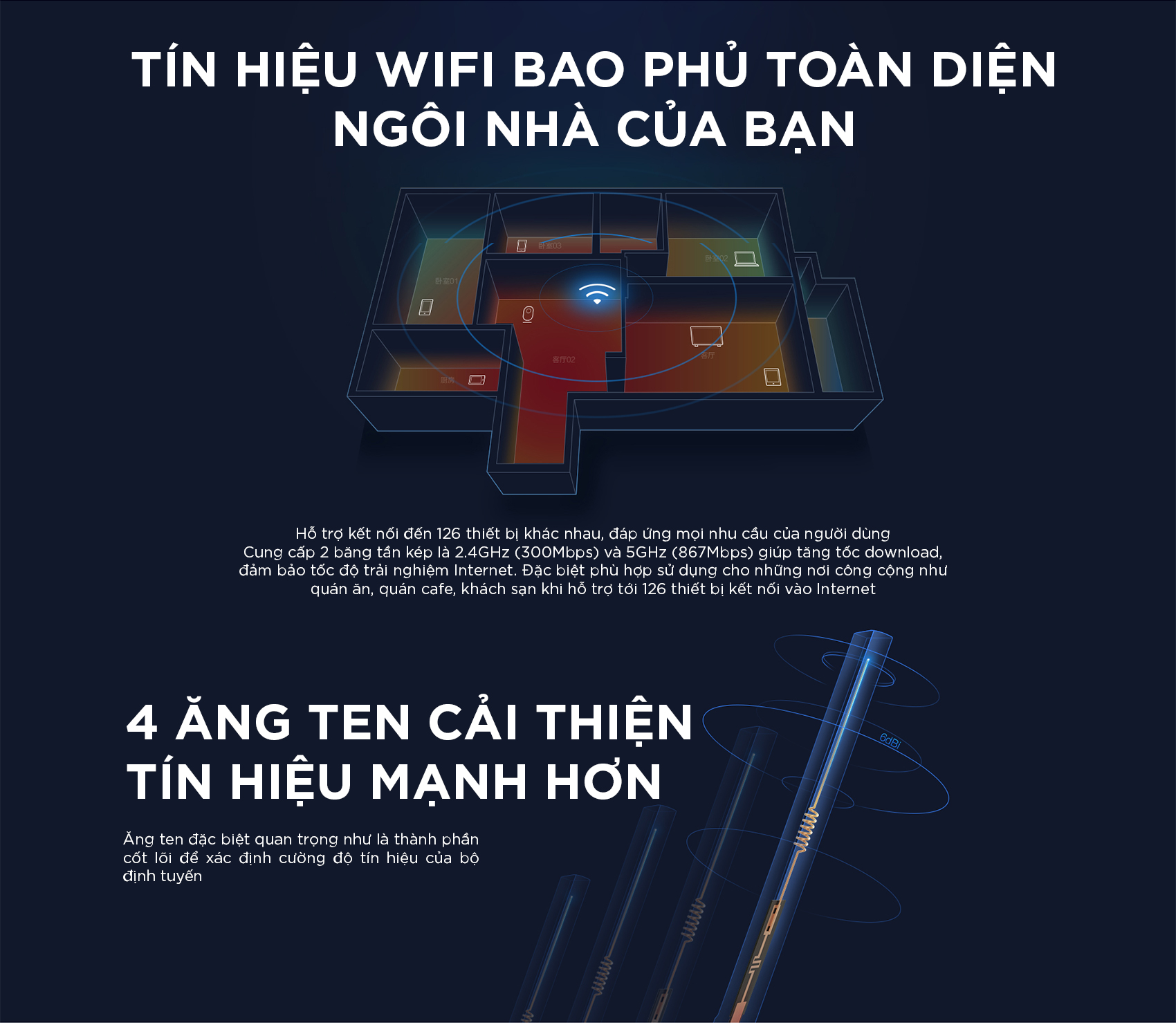 Bộ Phát Sóng Wifi Xiaomi Router Gen 3 Băng Tầng Kép AC1200 128MB - Hàng Chính Hãng