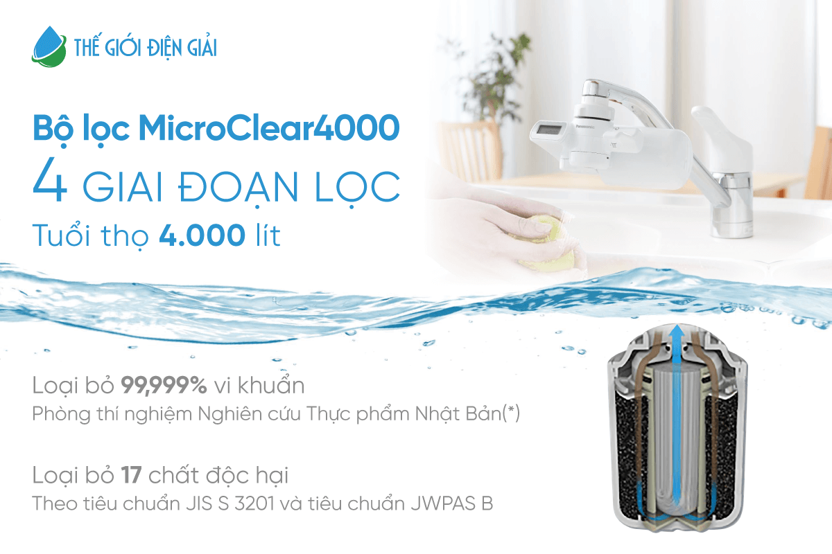 Lõi lọc máy lọc nước Panasonic TK-CJ600 giúp loại bỏ 17 chất độc hại và 99.999% vi khuẩn