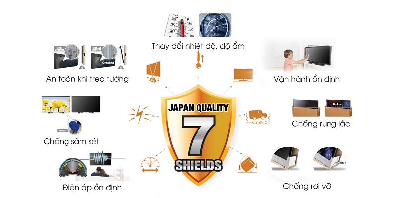 Smart Tivi Sharp 32 inch LC-32SA4500X - Hàng chính hãng