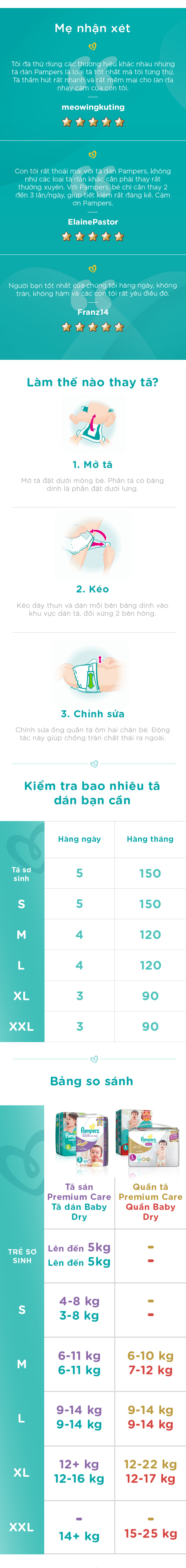 Combo 4 Tã Dán Pampers Nội Địa Nhật Bản Gói Cực Đại S60 (60 Miếng / Gói)