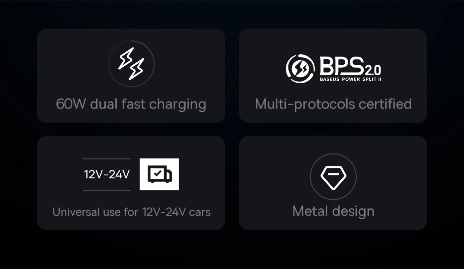 Tẩu Sạc Ô Tô Baseus Golden Contactor Max Dual Fast Charger Car Charger 60W - Hàng Chính Hãng