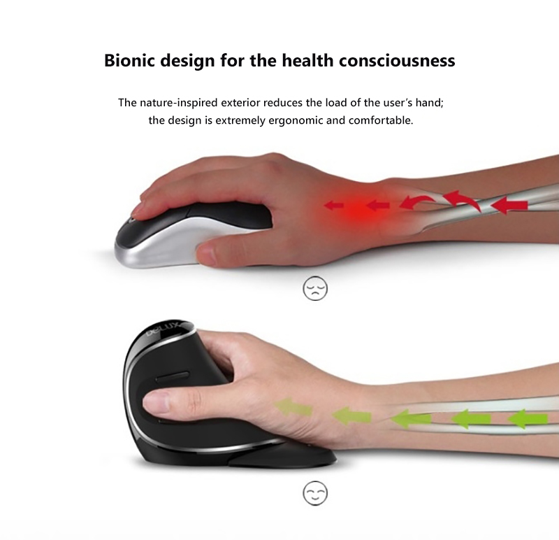 Chuột Dọc Văn Phòng Không Dây Delux M618 Plus - Nhiều Màu