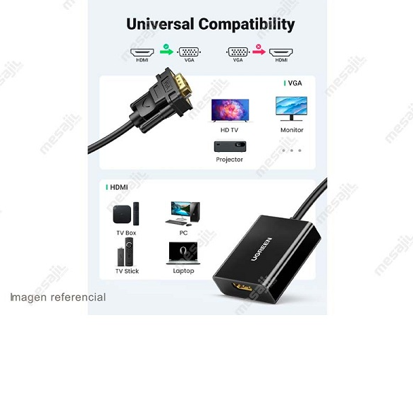 Dây chuyển đổi VGA sang HDMI màu đen dài 25cm Ugreen 50945  - Hàng chính hãng