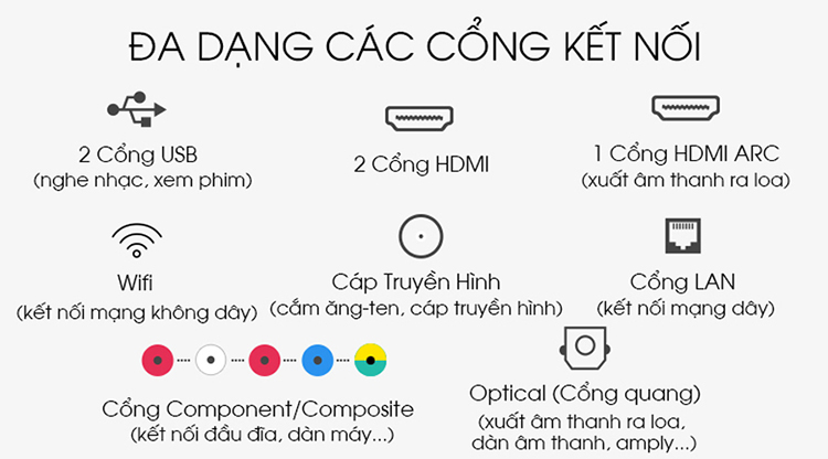 Smart Tivi LG 55 inch 4K 55NANO81TNA - Hàng Chính Hãng