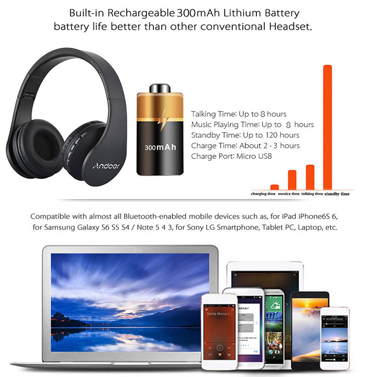 Tai Nghe Headphone Không Dây Andeer