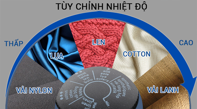 Bàn Ủi Khô Tefal FS2920L0 (1200W)