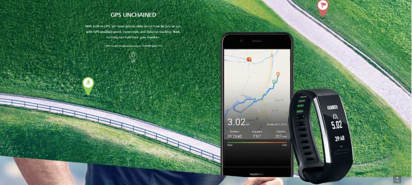 Huawei Band 2 Pro (ERS-B29) Smart Band Activity Tracker - International Stock (Black)
