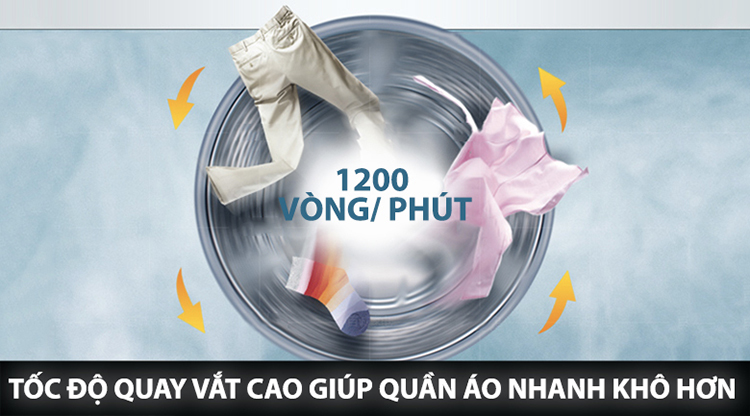 Máy Giặt Samsung Inverter WW75J42G0KW/SV (7.5kg)