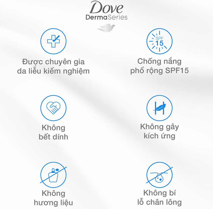 Kem Dưỡng Da Mặt Dove Dermaseries Dry Skin Relief (141ml)
