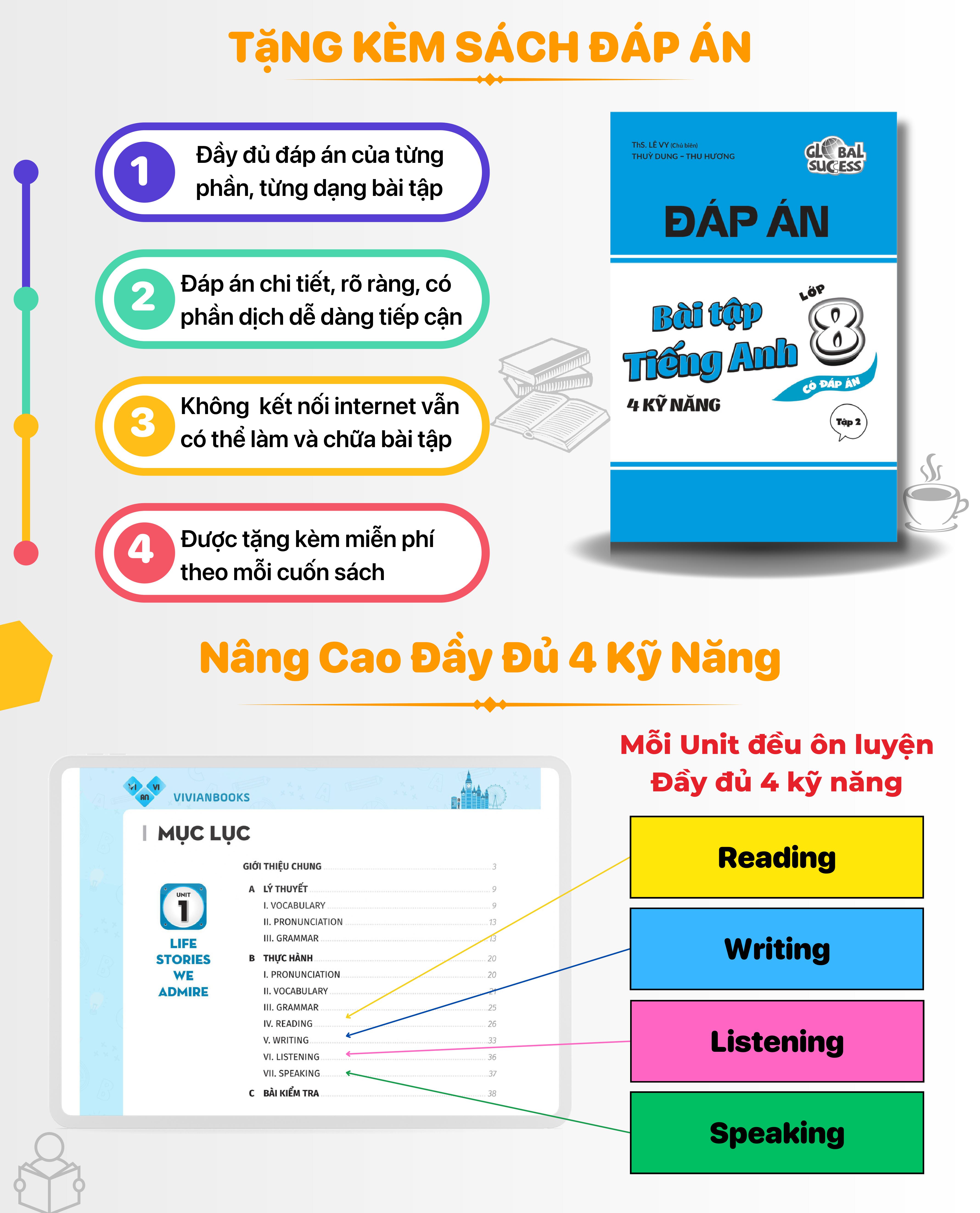 Bài tập tiếng Anh lớp 8, 4 kỹ năng Global Success (Có đáp án) – Tập 2 – ThS. Lê Vy – Anh ngữ Vivian