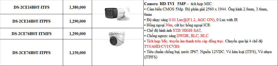 Camera An Ninh Độ Phân Giải 2K Tích Hợp Micro Truyền Âm Thanh Trên Cáp Đồng Trục  HIKVISION DS-2CE16H0T-ITPFS - Hàng Chính Hãng
