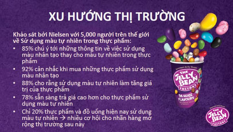 Kẹo Hạt Trái Cây Jelly Bean 36 Vị 200G _F123022