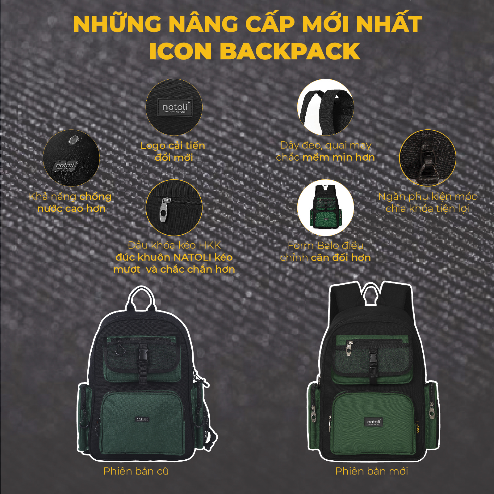 Balo unisex ICON BACKPACK chính hãng NATOLI chất vải canvas fashion kháng nước dày dặn chống sốc