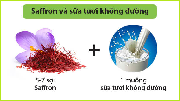 Combo 3 Lọ Nhụy hoa nghệ tây Tashrifat Saffron Premium loại Negin sợi to (1 Grams) 11
