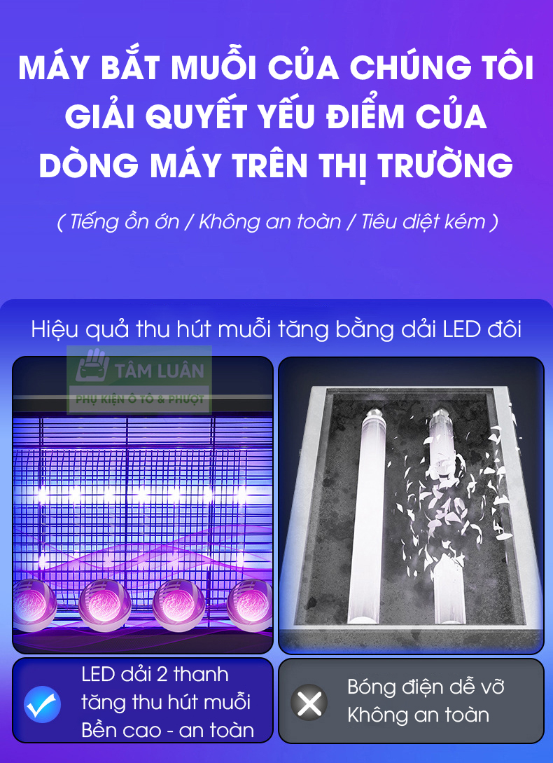 đèn bắt muỗi, đèn diệt côn trùng