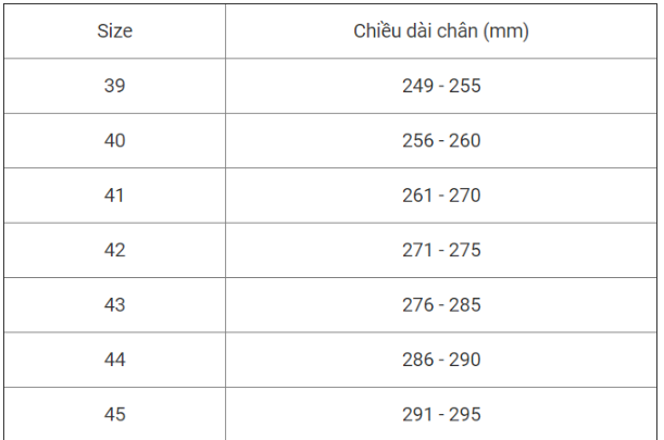 Món Lạ Miền Nam (Tái Bản)