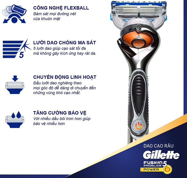 Dao Cạo Râu Gillette Fusion5 Proglide Power