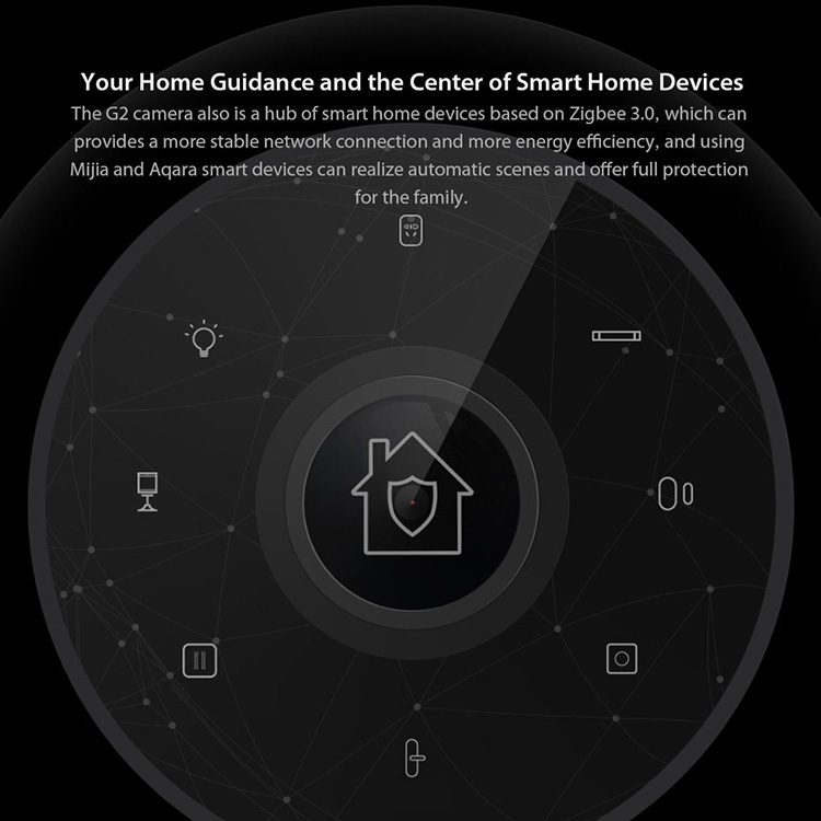 Xiaomi Mijia Aqara Smart Camera G2 1080P Gateway Edition Zigbee Linkage WiFi Wireless APP Control Camera Hub Mi Smart