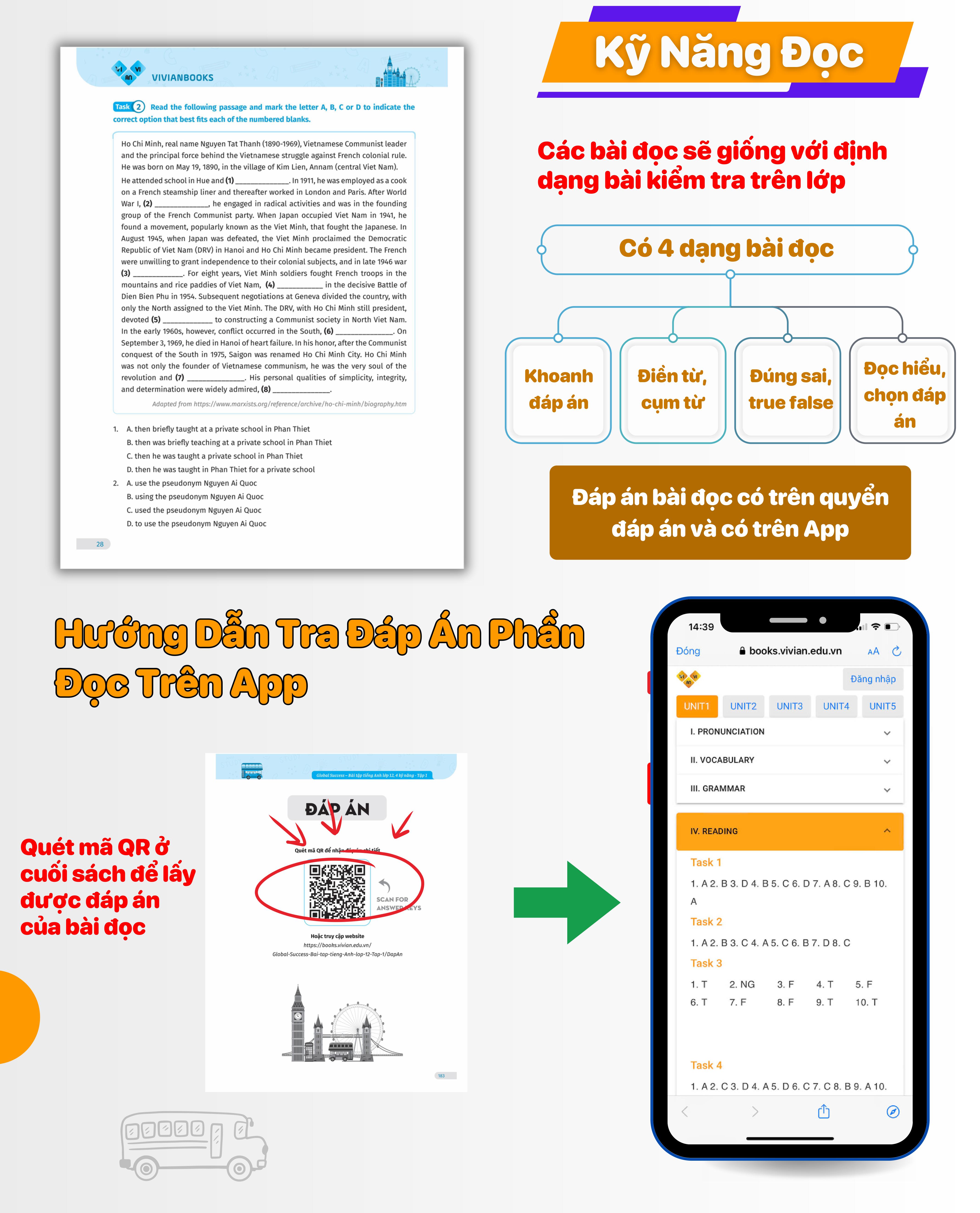 Sách Bài tập tiếng Anh lớp 10 Global Success, 4 kỹ năng (Có đáp án) – Tập 1 – ThS Lê Vy Vivian