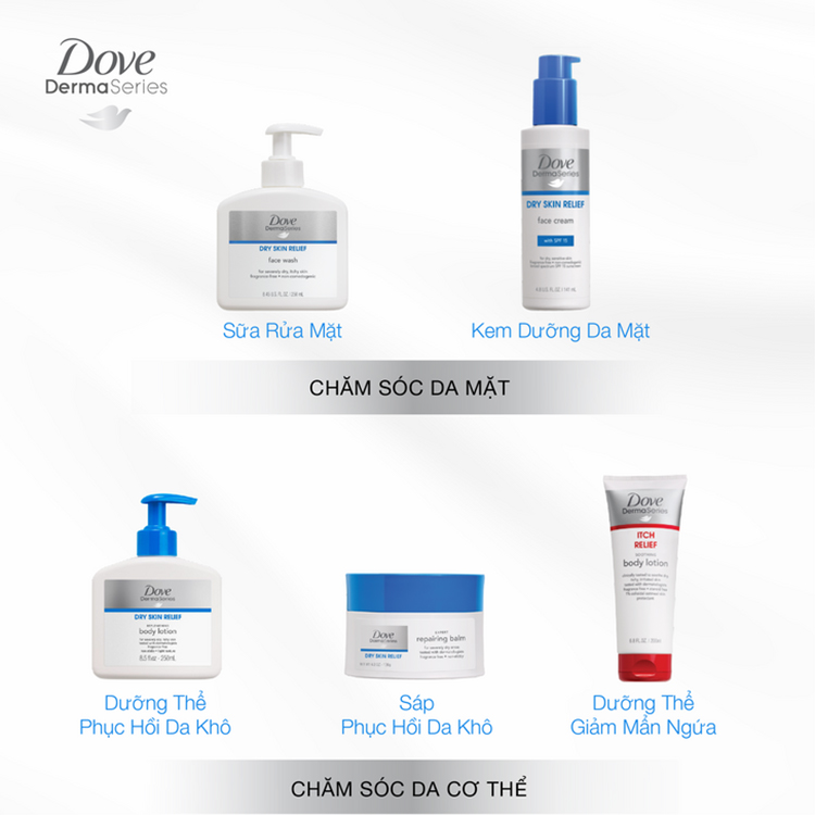 Sữa Rửa Mặt Dove Dermaseries Dry Skin Relief (250ml)