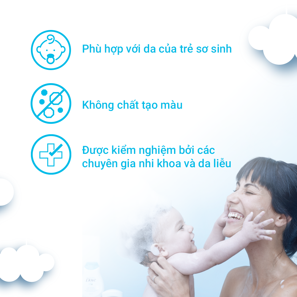 Sữa dưỡng thể Baby Dove Nuôi Dưỡng Chuyên Sâu (200ml)