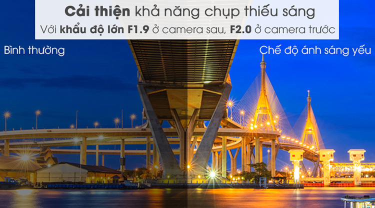 Điện Thoại Samsung Galaxy A10 (32GB/2GB) - Hàng Chính Hãng Điện Thoại Samsung Galaxy A10 (32GB/2GB) - Hàng Chính Hãng
