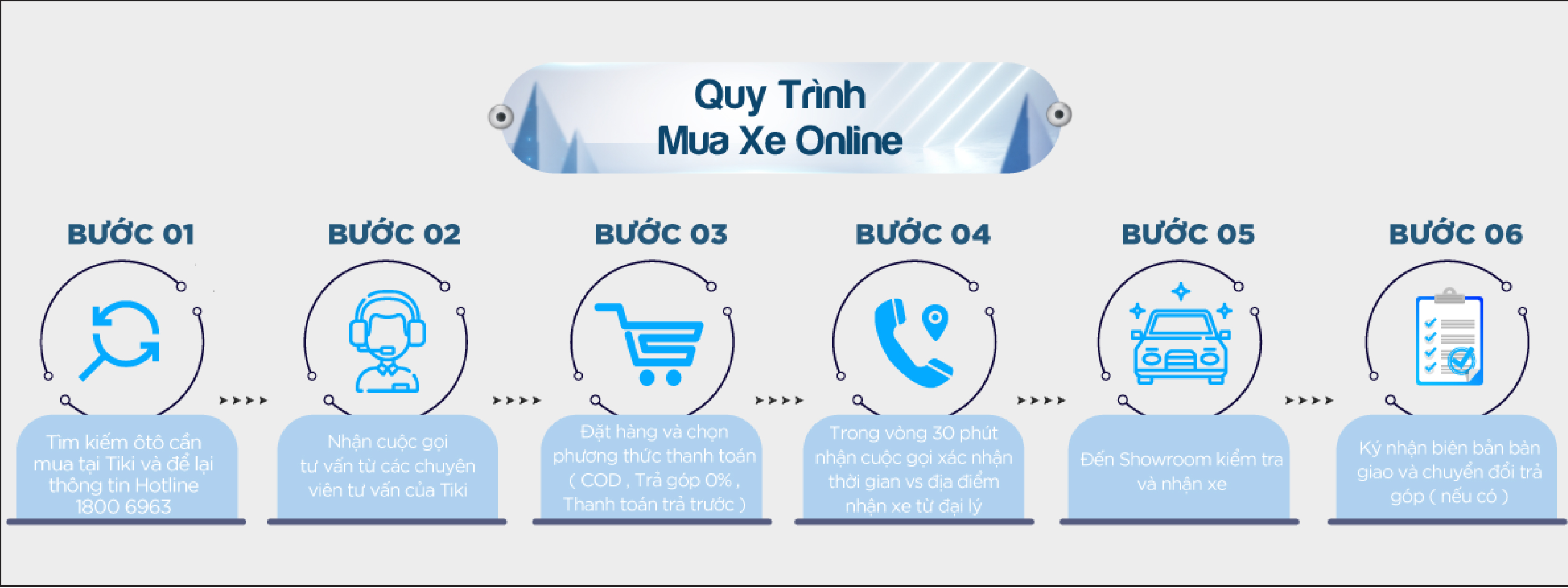 Xe Ô Tô Honda CR-V 1.5L