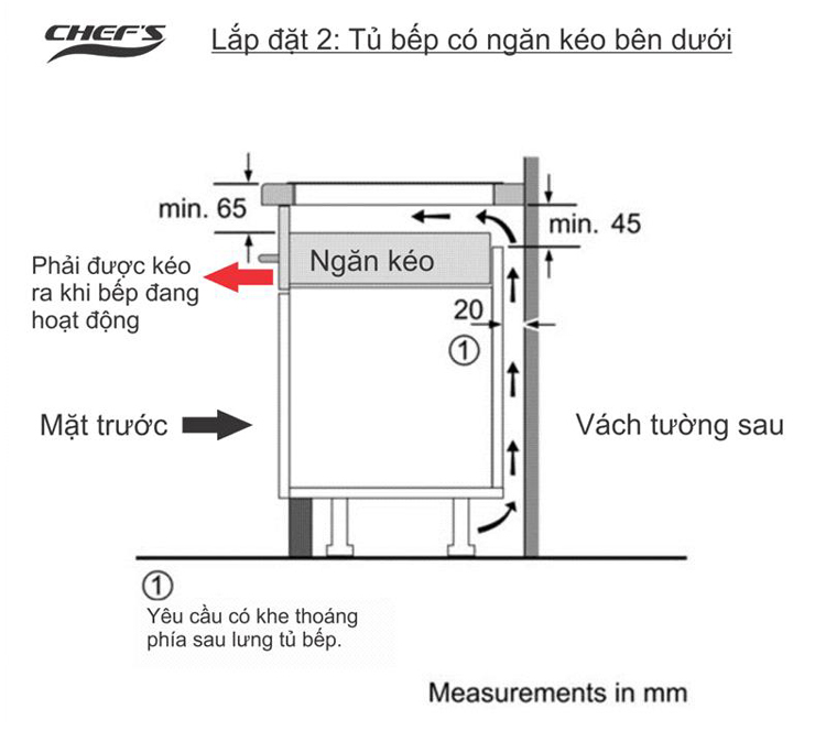 Bếp Âm Từ 3 Vùng Nấu Chef's EH-IH534 (75cm - 5500W) - Hàng Chính Hãng