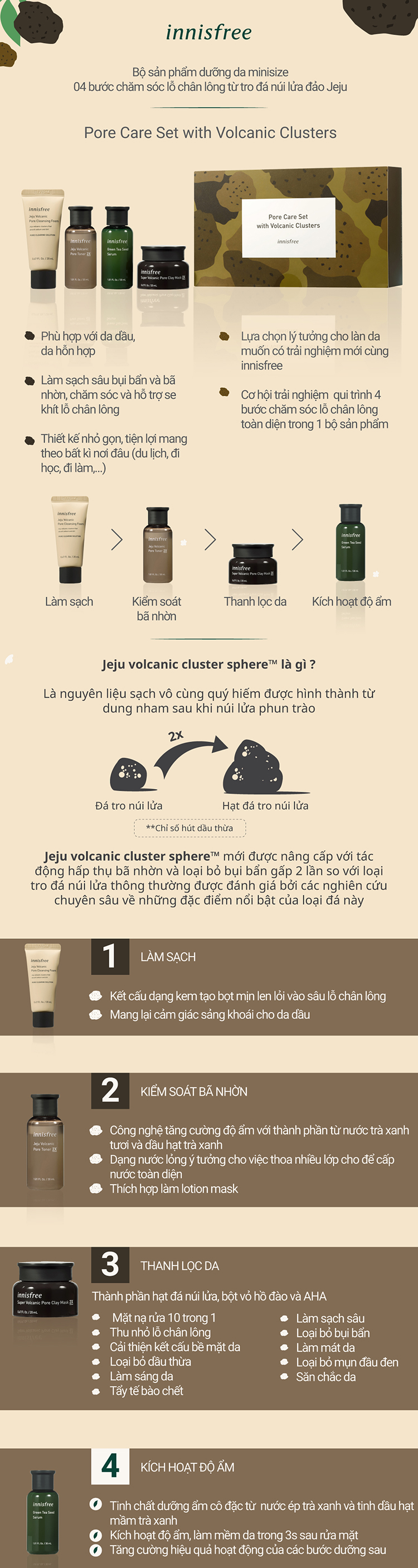 [Phiên bản giới hạn] Bộ sản phẩm chăm sóc da và se khít lỗ chân lông Innisfree Pore Care Set with Volcanic Clusters