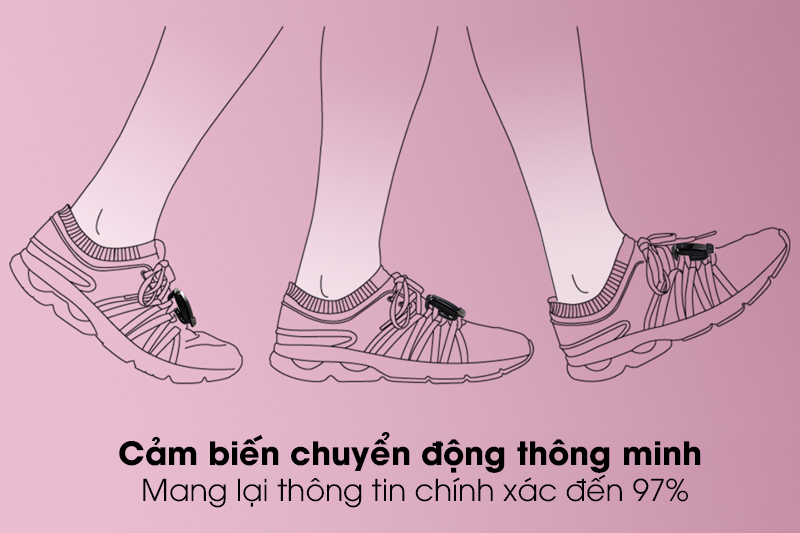 Vòng Theo Dõi Vận Động Huawei 3e 