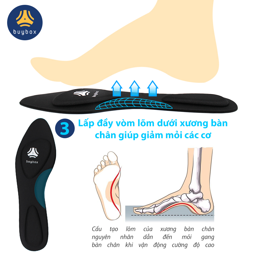 Công dụng lấp đầy vết lõm dưới lòng bàn chân và giảm mỏi gang bàn chân của Lót giày cao gót mũi nhọn 4D có gờ chống sốc giảm mỏi gang bàn chân - buybox