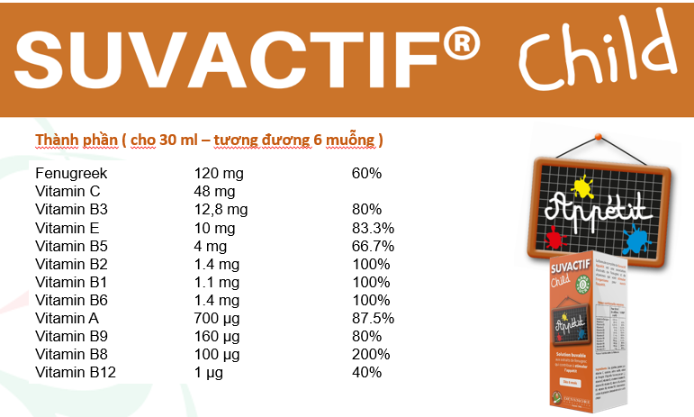 siro kích thích ăn ngon Suvactif Appétit