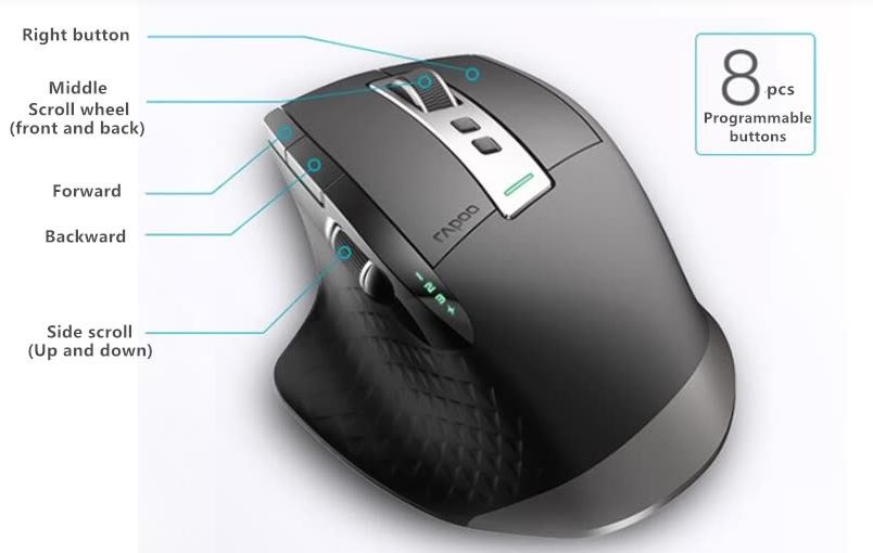 Chuột Bluetooth Không Dây Rapoo MT750S