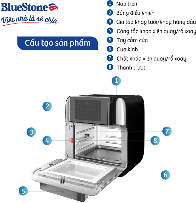 Nồi Chiên Không Dầu Điện Tử BlueStone AFB-5888 (Dung Tích 10 Lít) - Hàng Chính Hãng