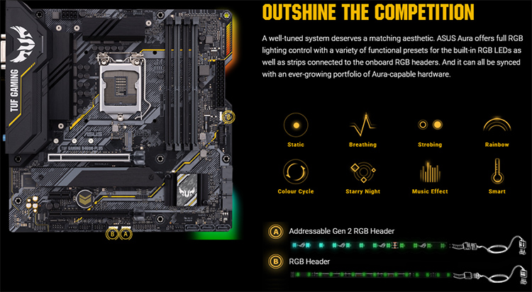 Bo Mạch Chủ Mainboard ASUS TUF GAMING B460M-PLUS - Hàng Chính Hãng
