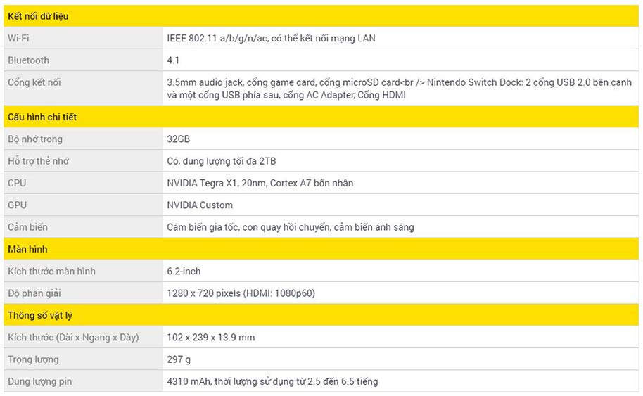 Máy Chơi Game Nintendo Switch Neon Blue Kèm Game Super Smash Bros Ultimate  - Hàng Nhập Khẩu