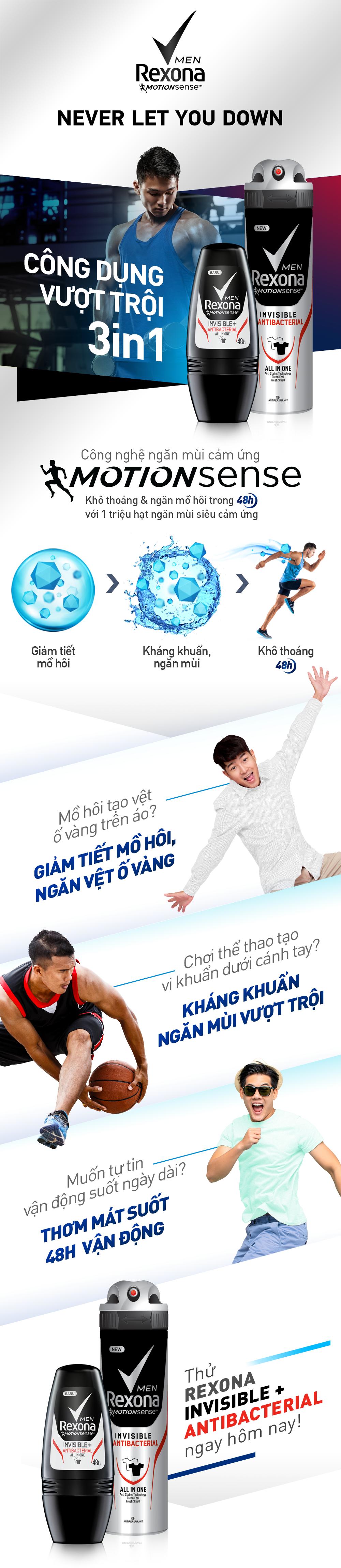 Xịt Khử Mùi Dành cho Nam Rexona Invisible Antibacterial (150ml)