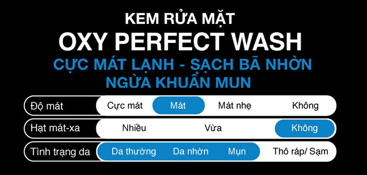 Kem Rửa Mặt Sạch Nhờn Mát Lạnh Oxy Perfect Wash (100g)