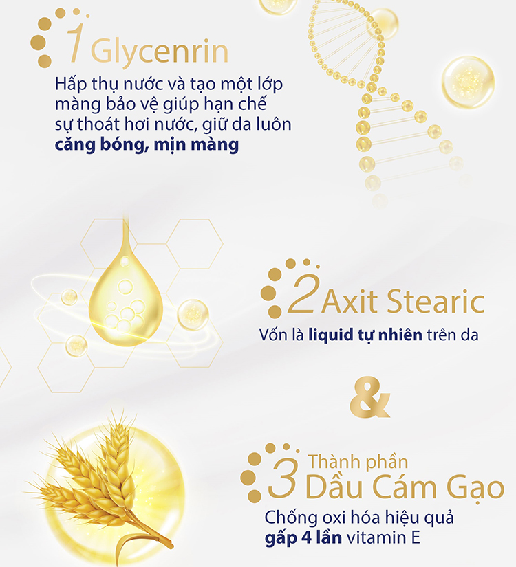 Sữa Tắm Dưỡng Ẩm Chuyên Sâu Dove Deeply Nourishing (530g) Sữa Tắm Dưỡng Ẩm Chuyên Sâu Dove Deeply Nourishing (530g)