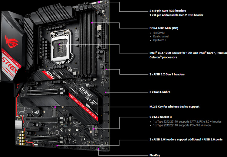 Bo Mạch Chủ Mainboard ASUS ROG STRIX Z490-H GAMING - Hàng Chính Hãng