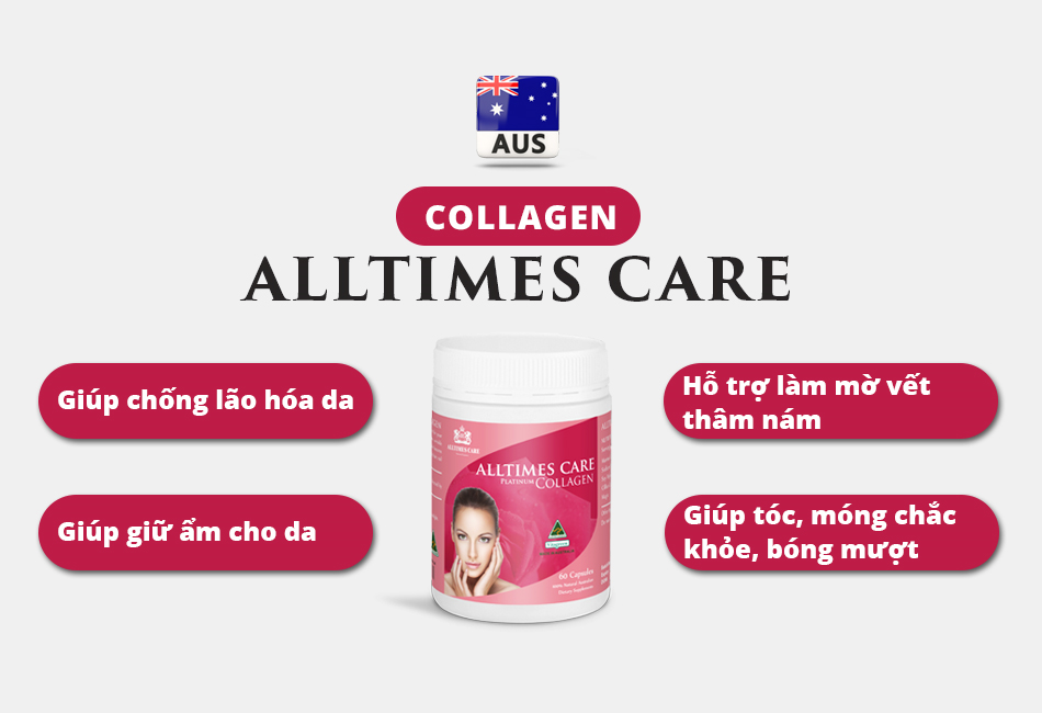 Thực phẩm Bảo vệ Sức khỏe Collagen Alltimes Care (Hộp 60 viên)