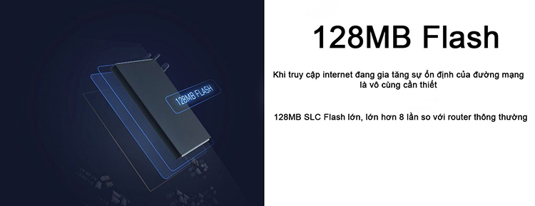 Bộ Phát Wifi Router3G Xiaomi - Hàng Nhập Khẩu