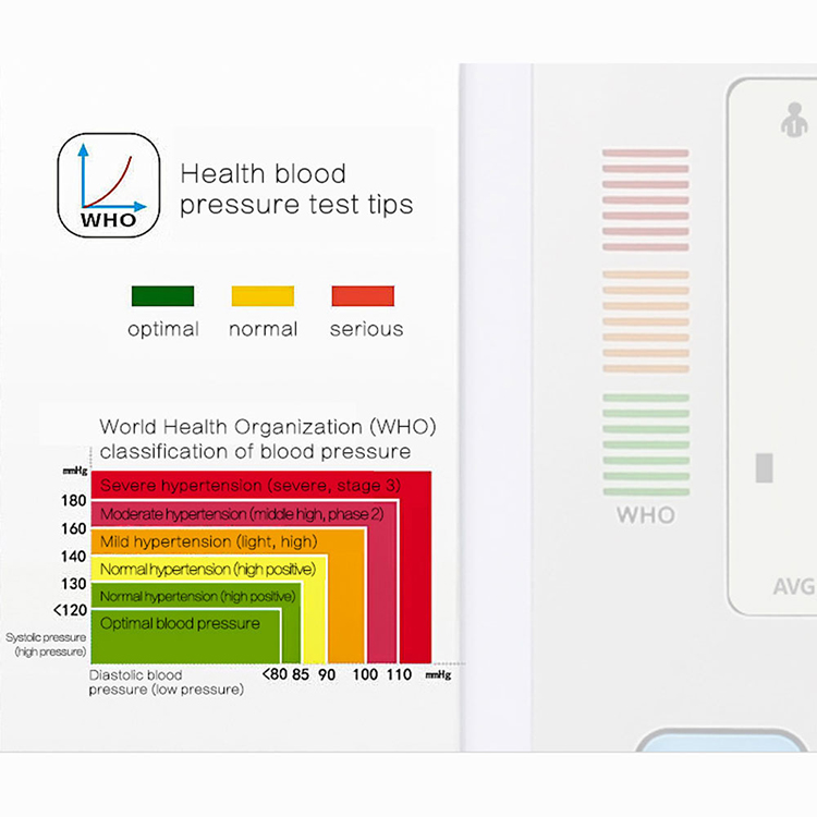 Sphygmomanometer Wrist Sphygmomanometer Portable White Supervise Fully Automatic